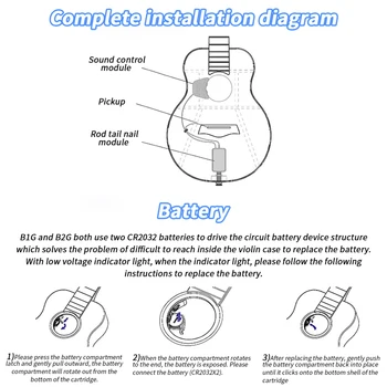 Настройките на системата мембрана за фолк-акустична китара B1G Акустичен звукосниматель Без пробиване Определяне на лепило Китара конвертор Усилвател
